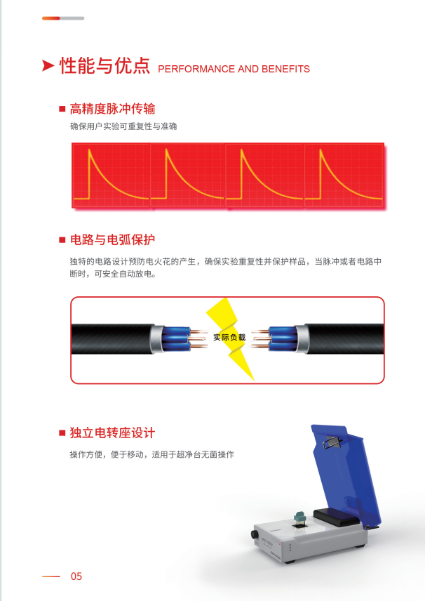 威尼德 Mini Pulser 399 电穿孔仪 侧面展示，多模式智能控制设计