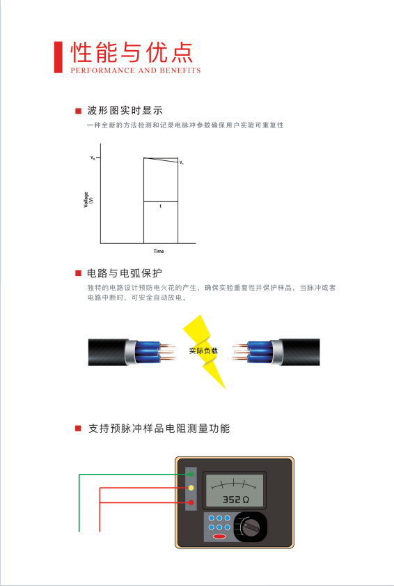 威尼德 Gene Pulser 830 方波电穿孔仪 侧面展示，多模式智能控制设计