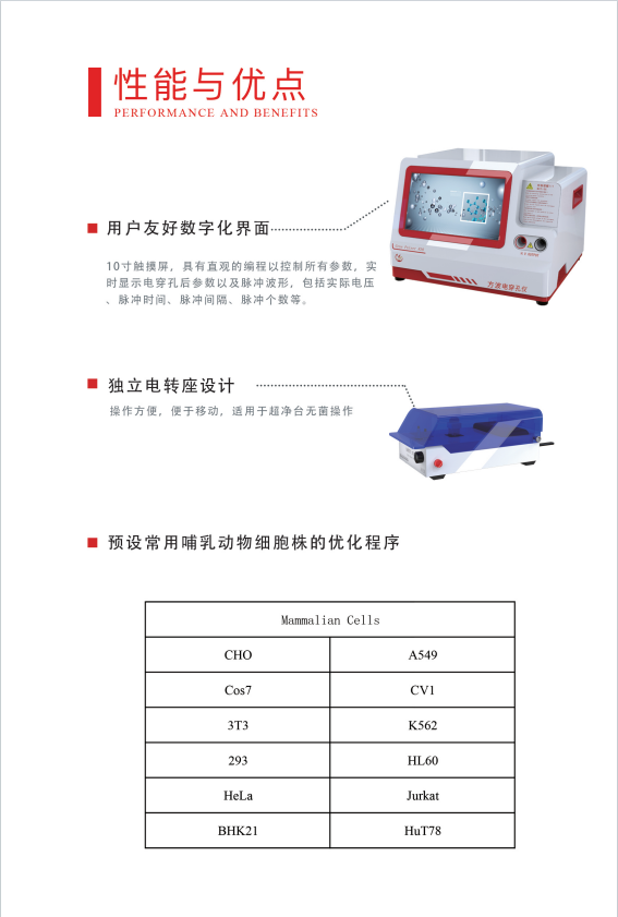 威尼德 Gene Pulser 830 方波电穿孔仪 配件展示，包括标准电极，适用于多种实验需求