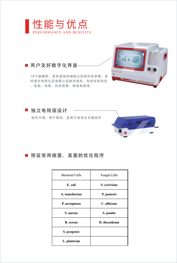 威尼德 Gene Pulser 630 电穿孔仪 与实验样品配合使用，确保高转染效率